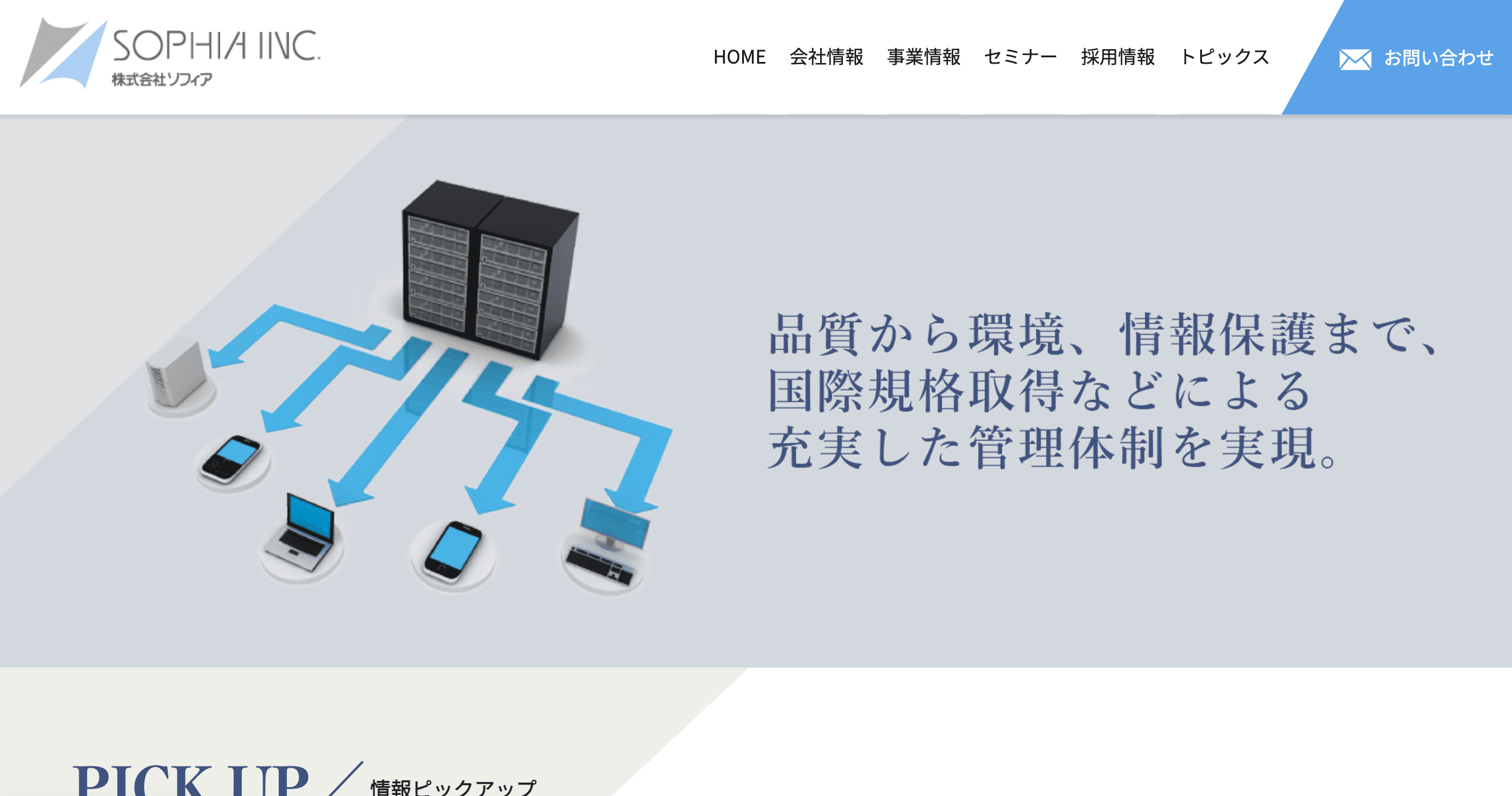 株式会社ソフィア